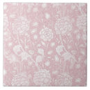 Recherche de motif classique carreaux Fleurs