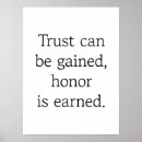 Recherche de confiance posters Motivation