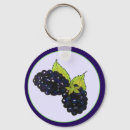 Recherche de baie porteclés Fruit