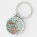 Recherche de décoratif porteclés Floral