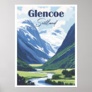 Recherche de scottland art Travel