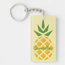 Recherche de fruit tropical porteclés Tendance