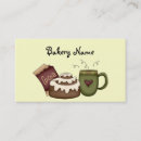 Recherche de beignet cartes visite Coeur