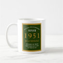 Recherche de 1951 tasses 70e anniversaire