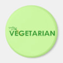 Recherche de légumes fruits magnets Végétarien