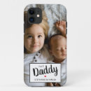 Zoek naar papa iphone hoesjes Keepomwille