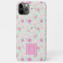 Zoek naar tea iphone hoesjes Schattig