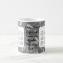 Recherche de calendrier tasses Mois