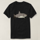 Zoek naar onderzee kleding Koel