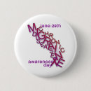 Recherche de douleur chronique badges Migraine