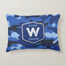 Recherche de camouflage coussins Militaire