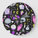 Recherche de tartan horloges À damiers