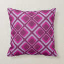 Recherche de 60 coussins Motif