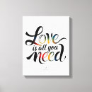 Recherche de toile de lo Amour