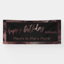 Recherche de anniversaire décorations fêtes Célébration