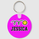 Recherche de children accessoires Girl