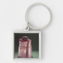 Recherche de st patrick porteclés Celtique