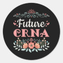 Recherche de anesthésistes autocollants Crâne
