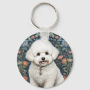 Recherche de chien de frise bichon porteclés Amoureux des chiens