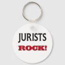 Recherche de juriste accessoires École