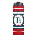 Recherche de capitales tasses Monogramme