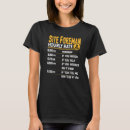 Zoek naar voorman tshirts Manager