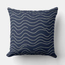 Recherche de gravures coussins Bleu