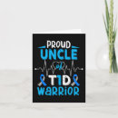 Recherche de ins vœux cartes T1d