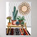 Recherche de dessin de cactus posters Succulent