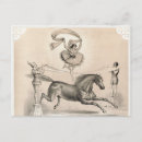 Recherche de interprétation cartes postales Cirque