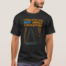 Zoek naar correlatie tshirts Impliceren
