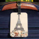 Recherche de voyage paris bagages étiquettes Tour eiffel