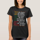 Recherche de black history month tshirts Africain