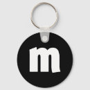 Recherche de halloween mignon porteclés Costume