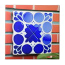 Recherche de art carreaux Azulejos