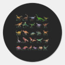 Recherche de rapace autocollants Dinosaure