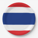 Zoek naar souvenirs borden Reis