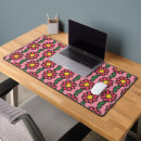 Recherche de arcade tapis souris 8 bits