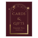 Zoek naar hemels posters Minimalistisch