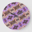 Recherche de bouteilles horloges Papillon