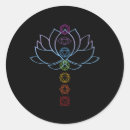 Recherche de alignement autocollants Méditation