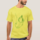 Recherche de brocs tshirts Pièce en t