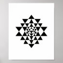 Recherche de yantra posters Sri