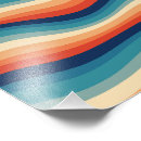 Recherche de dessin vintage posters Moderne