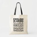 Recherche de langue n accessoires Orthographe