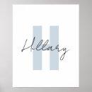 Recherche de de personnalisation art Décoration