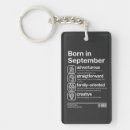 Recherche de personnalité porteclés Anniversaire