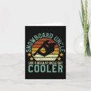 Recherche de discipline vœux cartes Constructeur de corps