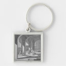 Recherche de savon porteclés Français