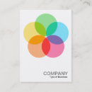 Recherche de filtre cartes visite Couleur